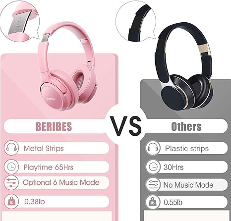 هدفون بلوتوث روگوشی BERIBES