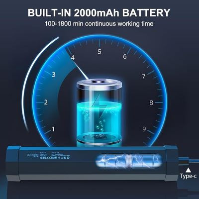 چراغ ویدیویی LED LUXCEO V8 پک 2 عددی