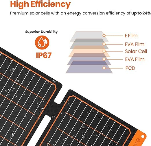 پنل خورشیدی قابل حمل FlexSolar 60W
