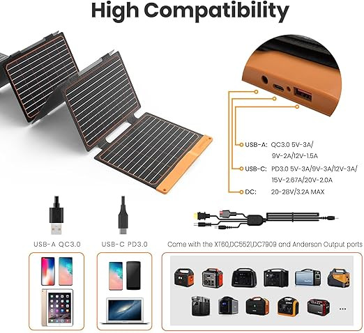 پنل خورشیدی قابل حمل FlexSolar 60W