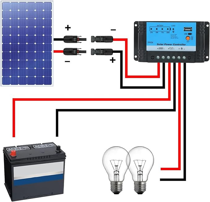کابل افزایش طول پنل خورشیدی