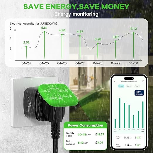 پریز وای فای فضای باز GreenSun