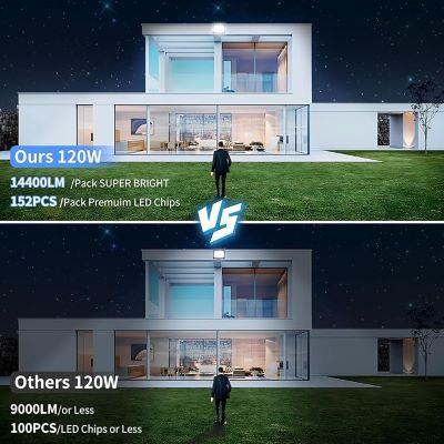 نورافکن LED 100 وات با نور بنفش پک 2 عدیی