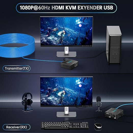 سوئیچ KVM اکستندر HDMI از نوع USB به RJ45 با پشتیبانی از کابلهای Cat5e/6/7 و رزولوشن 1080P