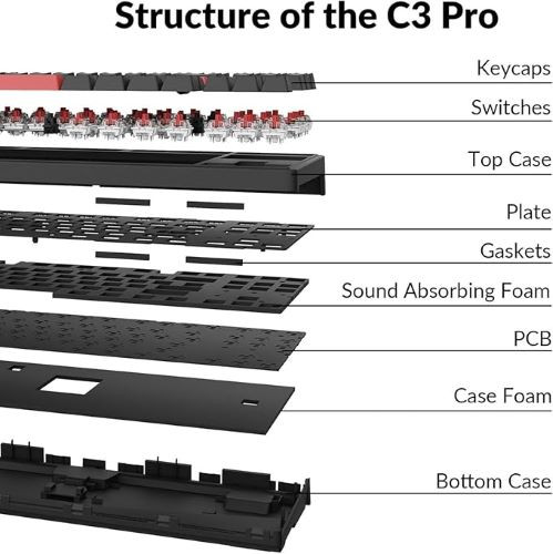 کیبورد گیمینگ سفارشی بی سیمKeychron C3 Pro