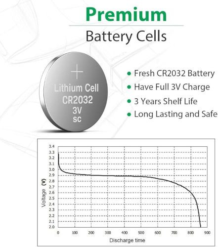 باتری لیتیومی LiCB CR2032 3V، 10 عددی