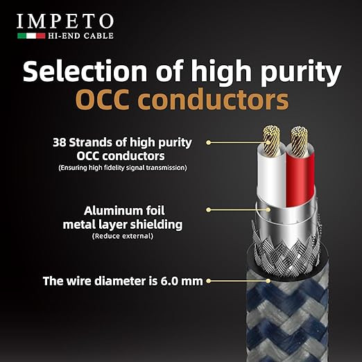 کابل میکروفون Impeto XLR