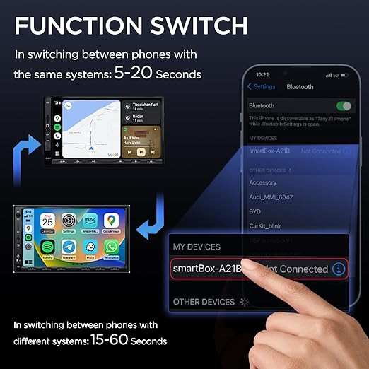 آداپتور اندروید بی سیم ماشین MSXTTLY U2A