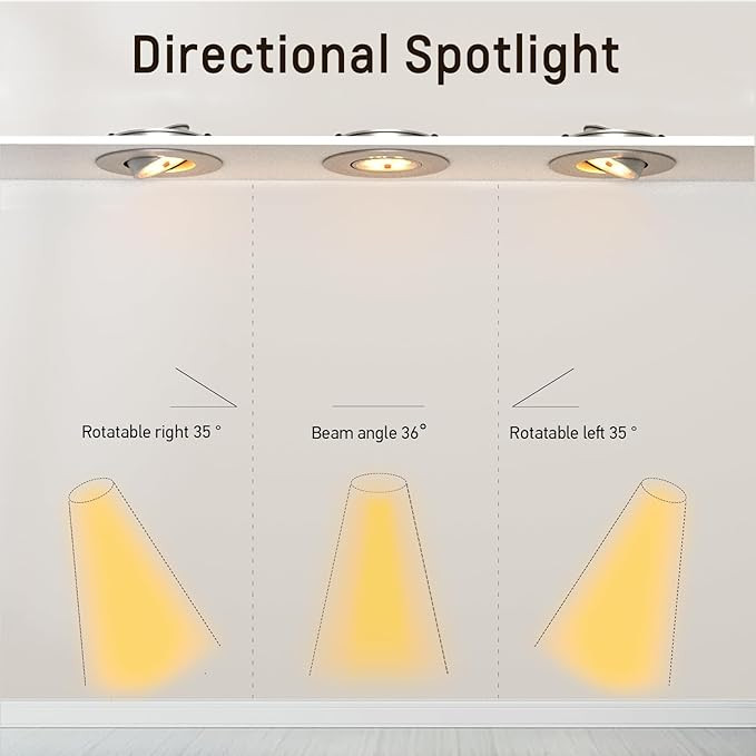 چراغ توکار LED مدل acegoo، ۱۲ ولت پک 2 عددی
