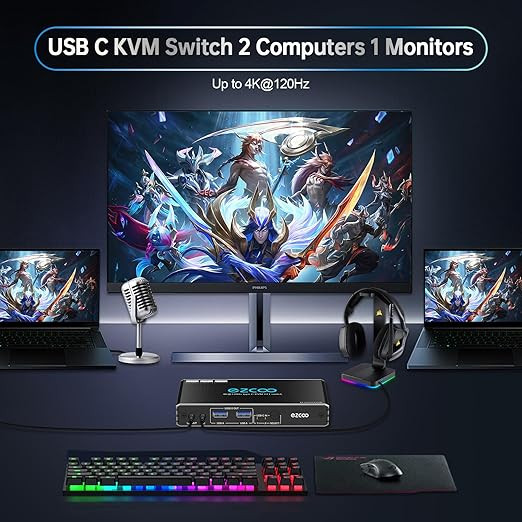 اسپلیتر سوئیچ ۲ پورت KVM USB-C برند EZCOO