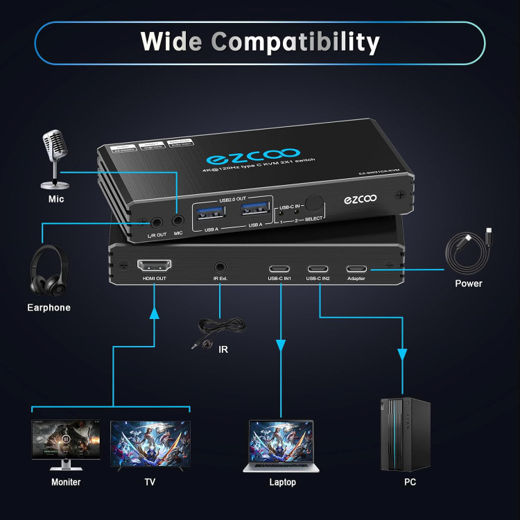 اسپلیتر سوئیچ ۲ پورت KVM USB-C برند EZCOO