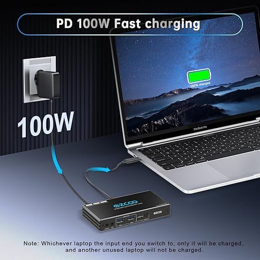 اسپلیتر سوئیچ ۲ پورت KVM USB-C برند EZCOO