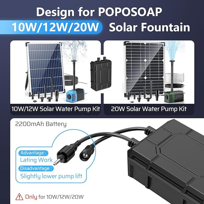 باتری پشتیبان BOBOSOPP 2200mAh برای پمپ فواره خورشیدی