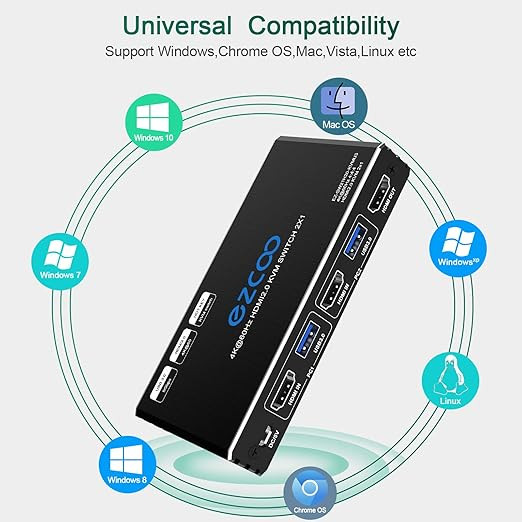 اسپلیتر سوئیچ ۲ پورت HDMI 4K برند EZCOO