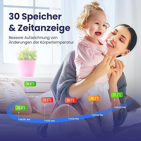 دماسنج گوش مادون قرمزFC-IR109
