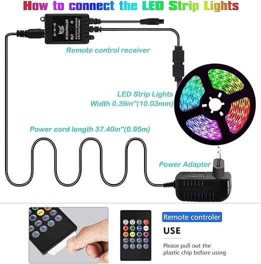 چراغهای نواری LED،برند L8STAR هوشمند