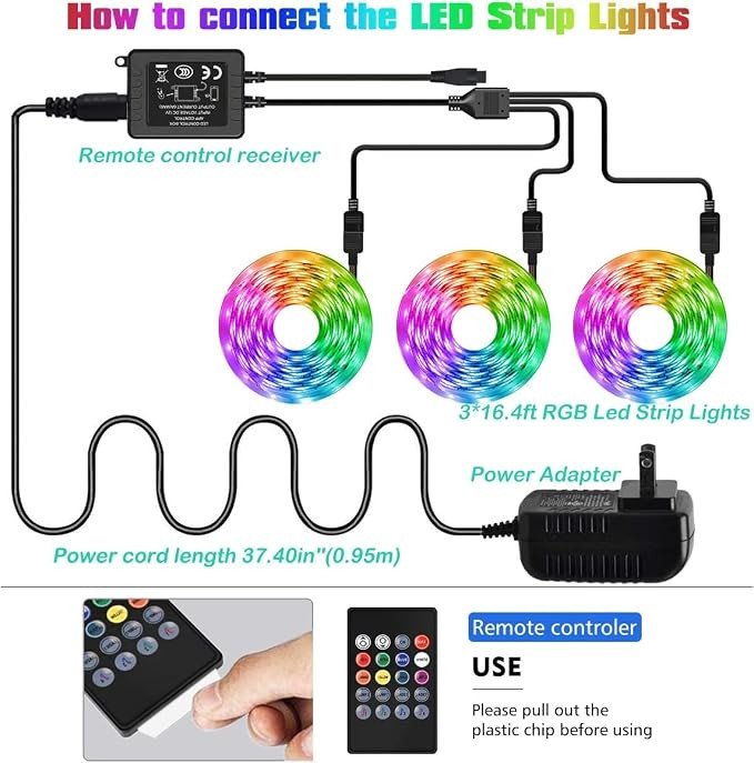 چراغهای نواری LED،برند L8STAR هوشمند 15 متر