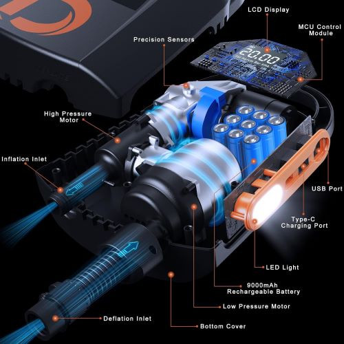 پمپ باد قابل شارژ Dskeuzeew با ظرفیت 20PSI و ظرفیت 9000 میلیآمپر