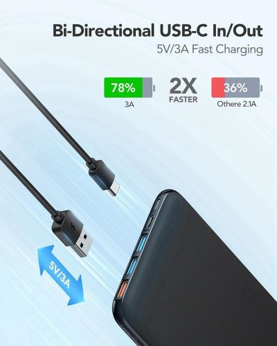 پاوربانک Charmast با ظرفیت ۲۶۸۰۰ میلیآمپر ساعت