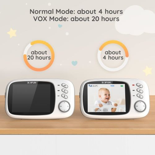 مانیتور و پیجر اتاق کودک boifun مدل vb603