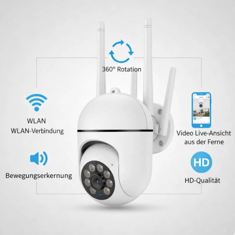 دوربین اتاق کودک , امنیتی, مداربسته وای فای TERUHAL HD