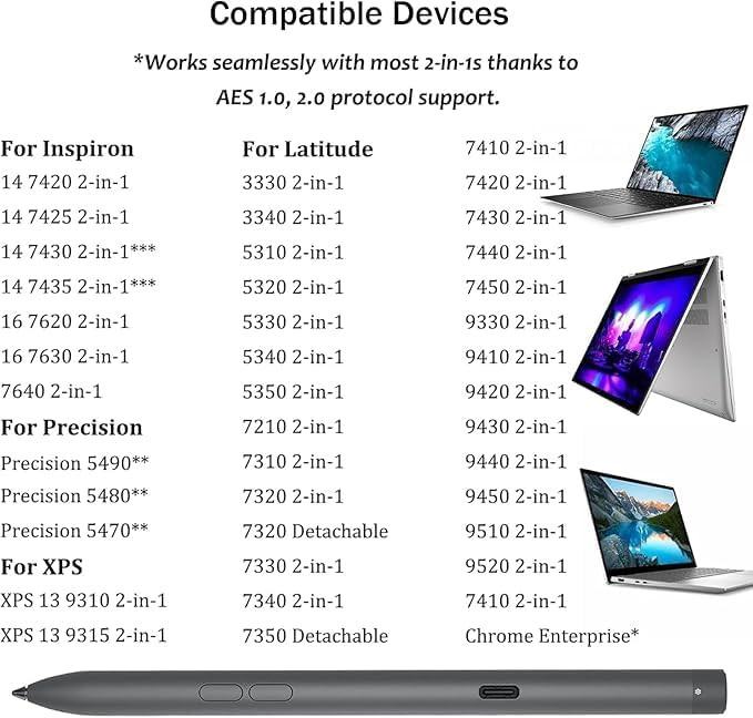 قلم پرمیر اکتیو اورجینال دل AS2201w