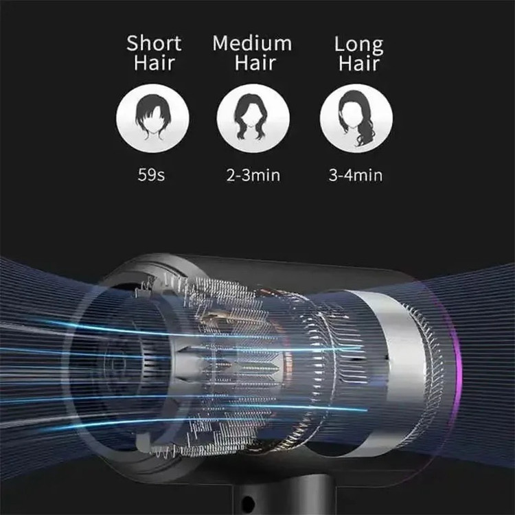 سشوار FASHION HAIR DRYER مدل EARLYFISH LONIC با کنترل هوشمند و خشک کن سریع 1200 وات - خاکستری