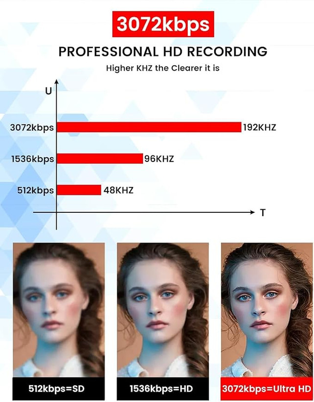 ضبط کننده صدای دیجیتال Hinne 64G، مدل M1