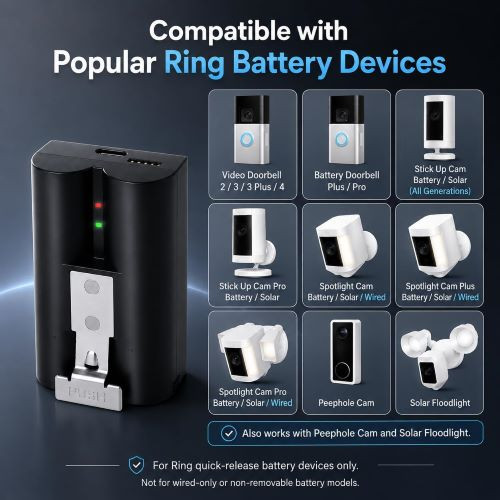 باتری فوق سریع به همراه شارژر برای دوربین زنگ در ۱/۲/۳/۴، دوربین نورافکن و دوربین Stick Up، باتریهای لیتیوم-یونی قابل شارژ ارتقا یافته ۳.۶۵ ولت