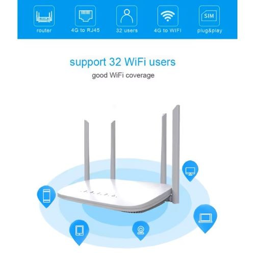 مودم و روتر 4G برند Silux مدل INTELLI4G110 سیم کارت خور